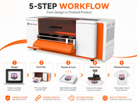 LINKYUNTOP A301 13-inch DTF Printer