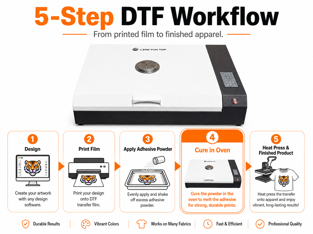 LINK YUN TOP DT-O100 Digital DTF Film Powder Heater Oven for DIY Printing
