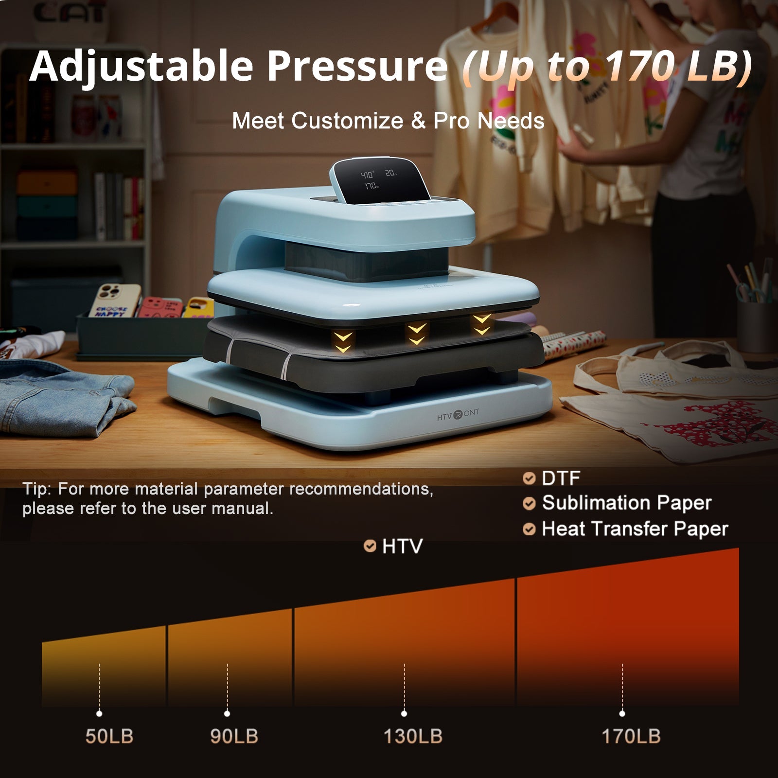 HTVRONT Auto Heat Press 2 - Digit
