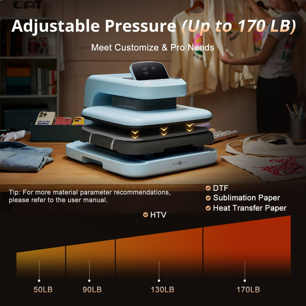 HTVRONT Auto Heat Press 2 - Digit