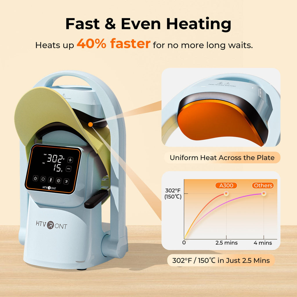 New! HTVRONT A300 Auto Hat Heat Press