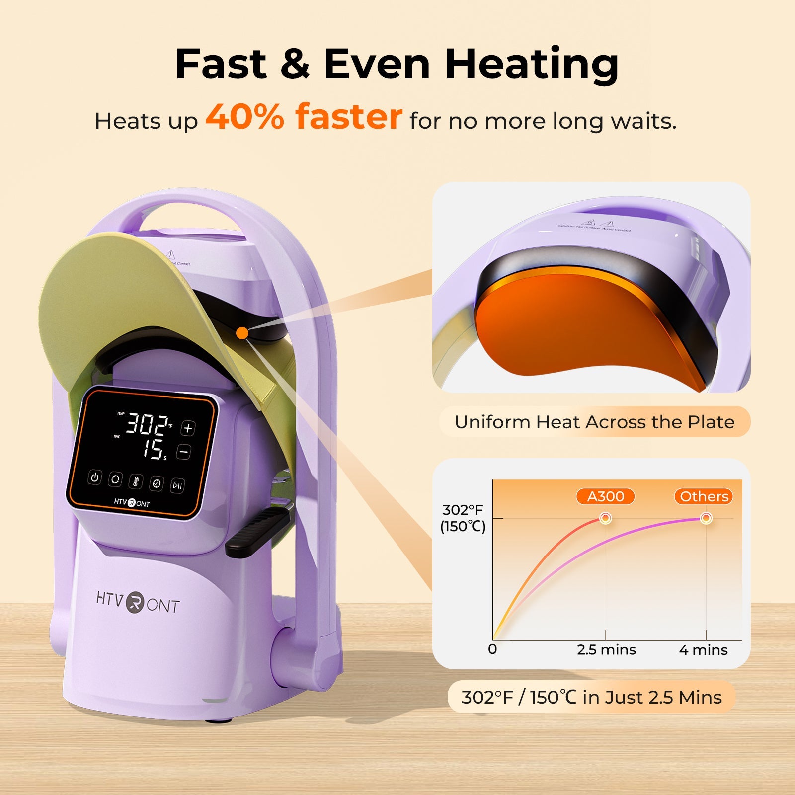 New! HTVRONT A300 Auto Hat Heat Press