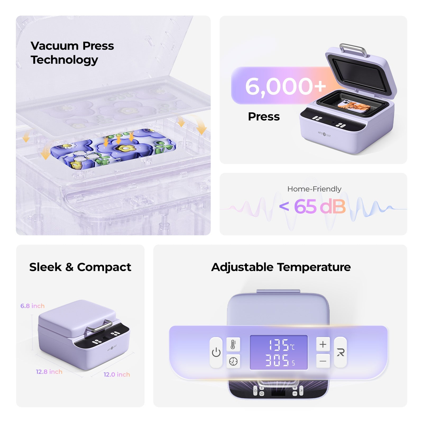 HTVRONT H17 Phone Case Heat Press